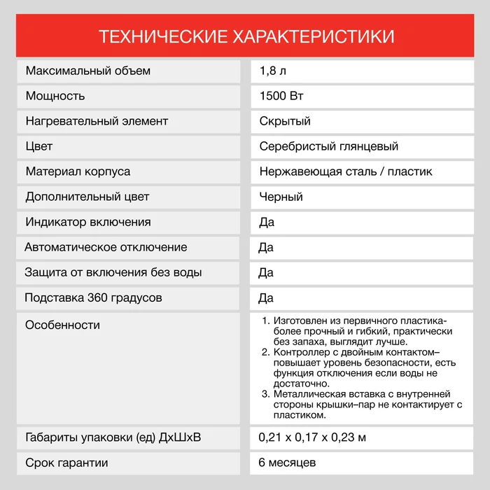 Чайник электрический Starwind SKS1050