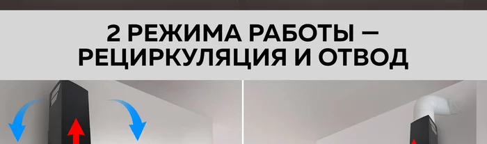 Вытяжка кухонная Gfgril GF-HD100PB