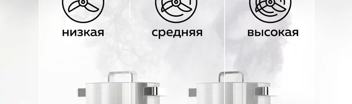 Вытяжка кухонная Gfgril GF-HD200SB