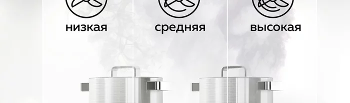 Вытяжка кухонная Gfgril GF-HD100TW