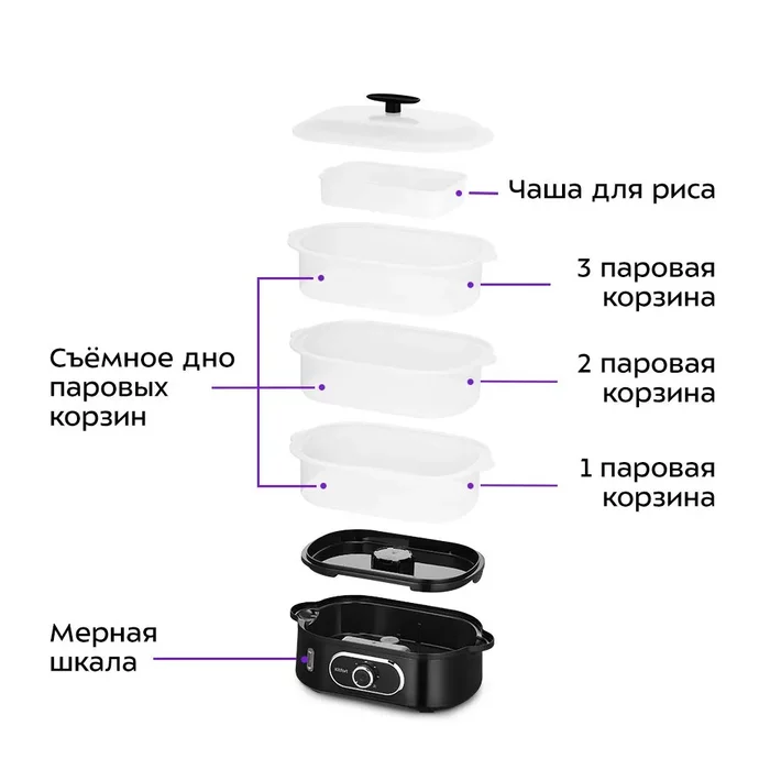Пароварка Kitfort КТ-6301