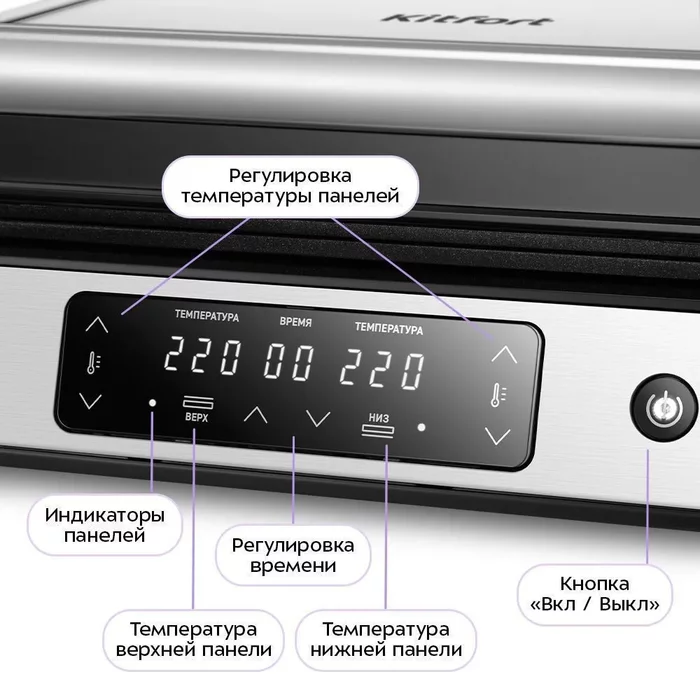 Электрогриль Kitfort КТ-4677