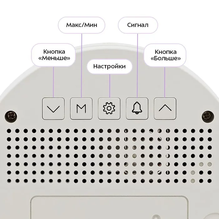 Датчик CO2 Kitfort КТ-3708