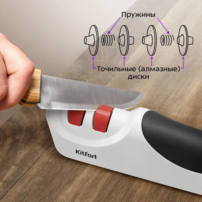 Электроточилка для ножей Kitfort КТ-6546