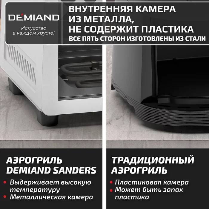 Аэрогриль Demiand Sanders с приготовлением на пару и горячим обдувом