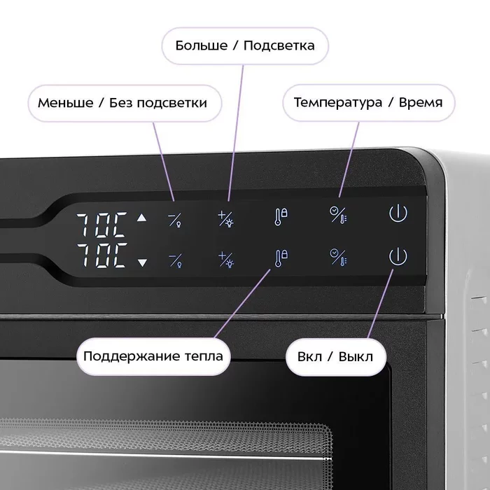 Сушилка для овощей и фруктов Kitfort KT-4975
