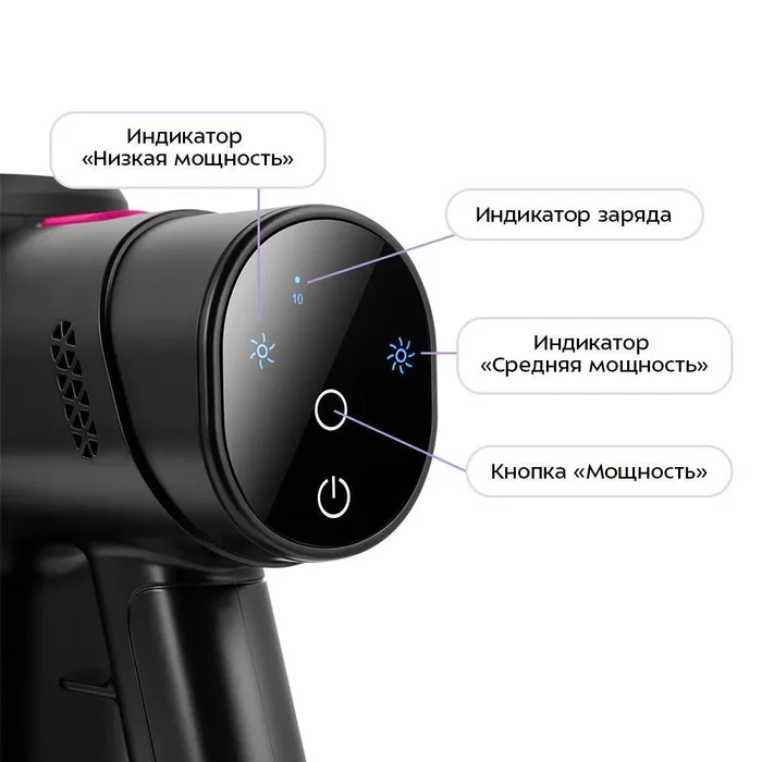 Вертикальный пылесос Kitfort KT-5338