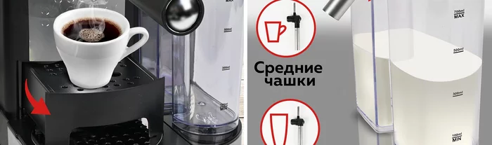 Кофеварка 3 в 1 Gfgril GFC-A300