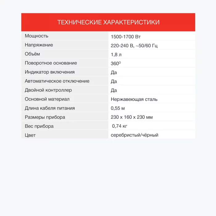Чайник электрический Starwind SKS1053 1.8л. 1500Вт