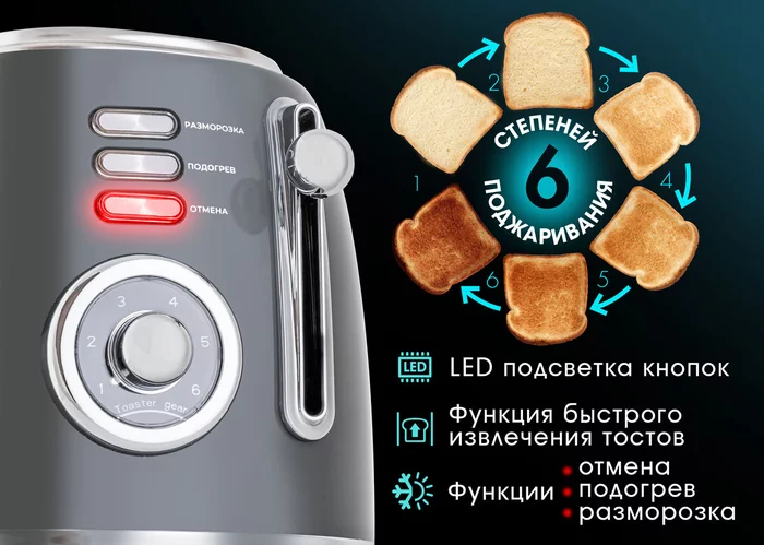 Электрический тостер Tuarex TK-6007