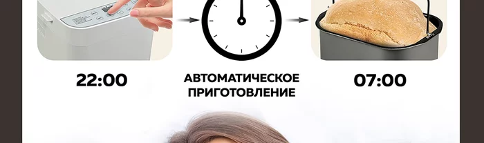Хлебопечка Gfgril GFB-2000