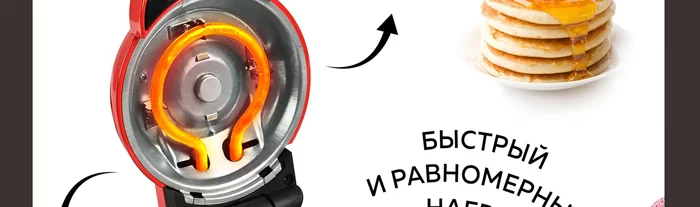 Мини вафельница электрическая Gfgril GFW-031