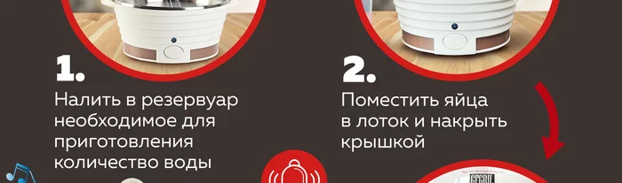 Электрическая пароварка-яйцеварка Gfgril GFS-3