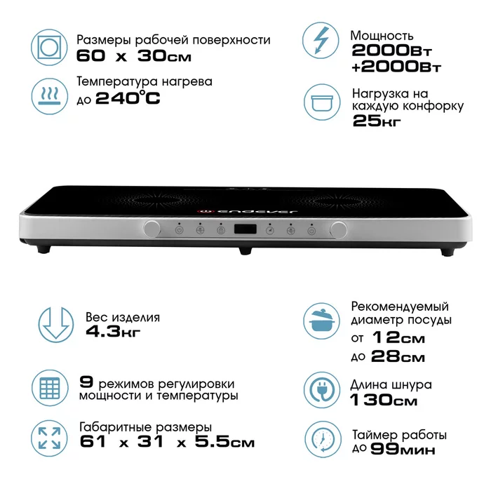 Индукционная плита Endever Skyline IP-61
