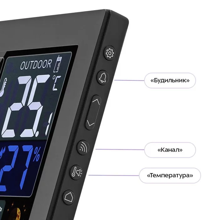 Метеостанция Kitfort КТ-3734