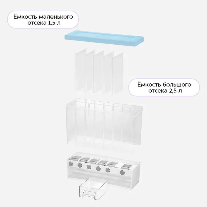 Диспенсеры для сыпучих продуктов