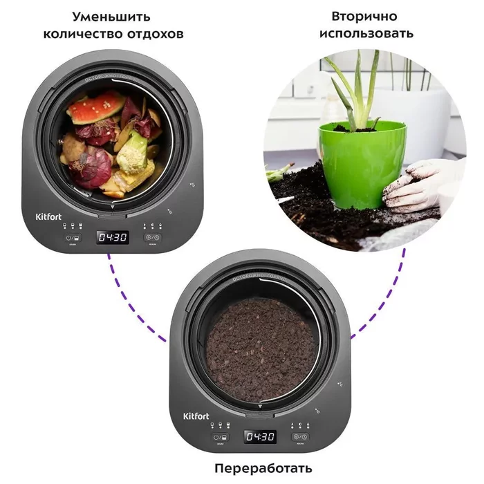 Кухонный компостер Kitfort КТ-6394