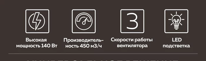 Вытяжка кухонная Gfgril GF-HD100TIN