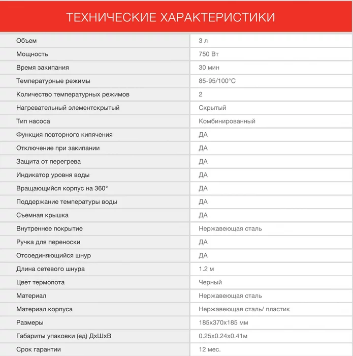 Термопот Starwind STP1130 3л. 750Вт черный