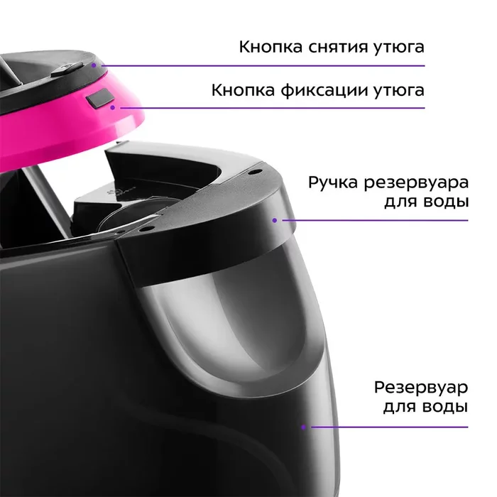 Паровая станция Kitfort KT-9318