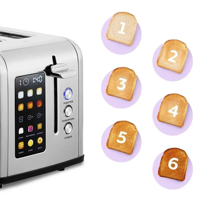 Тостер Kitfort КТ-6834