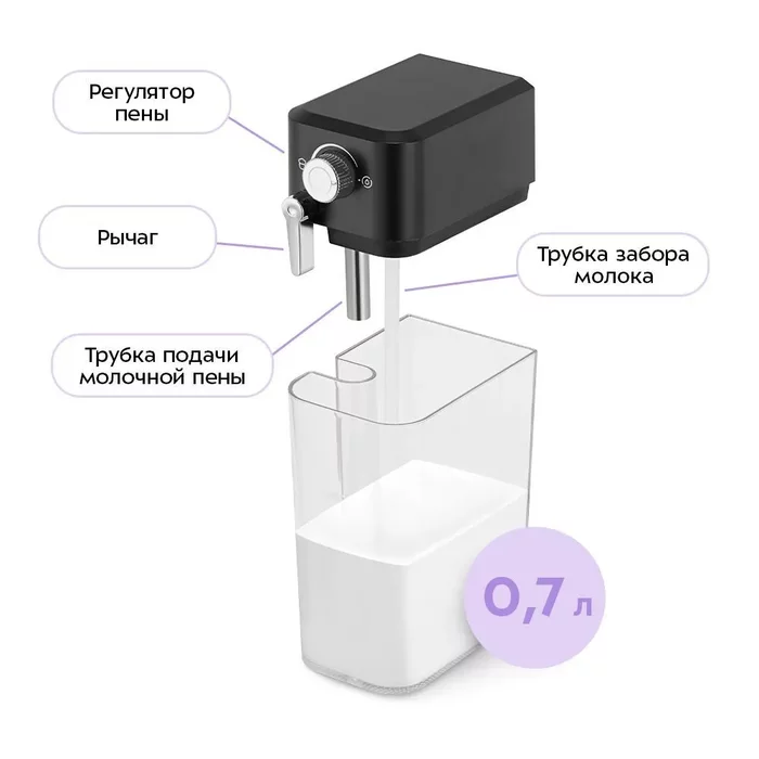 Кофеварка «2 в 1» Kitfort КТ-7617