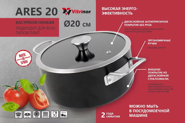 Кастрюли Vitrinor