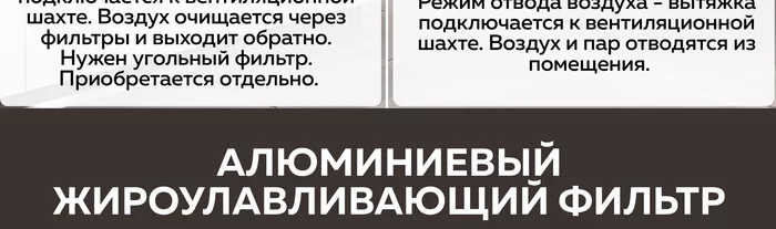 Вытяжка кухонная Gfgril GF-HD100PB