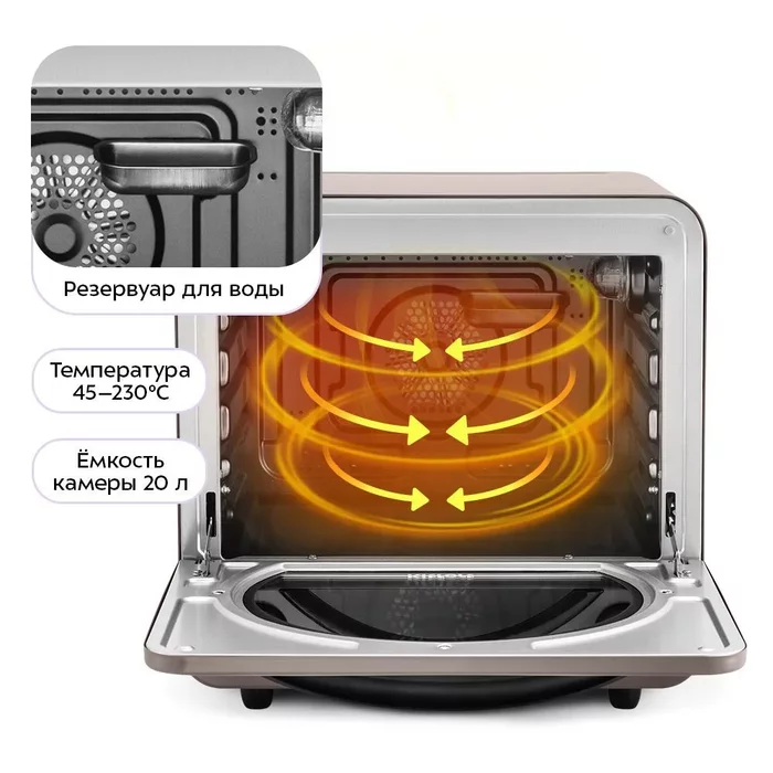 Аэрогриль «4 в 1» Kitfort КТ-8152
