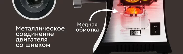 Мясорубка электрическая 2 в 1 Gfgril GF-MG20