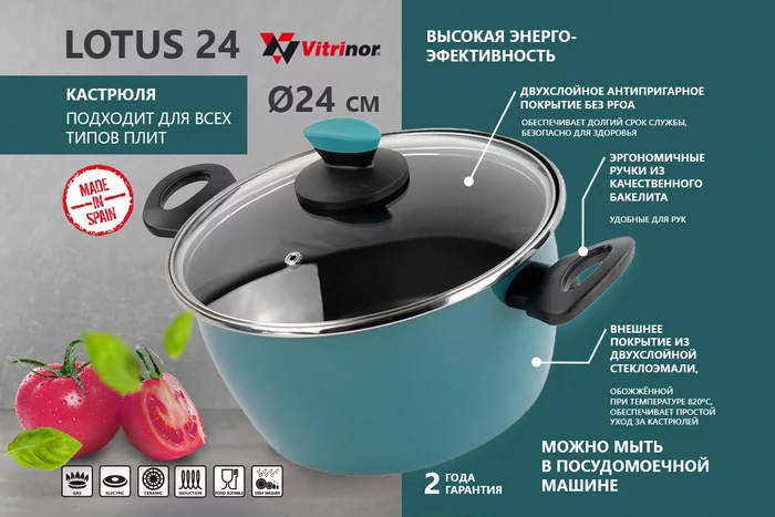 Кастрюли Vitrinor
