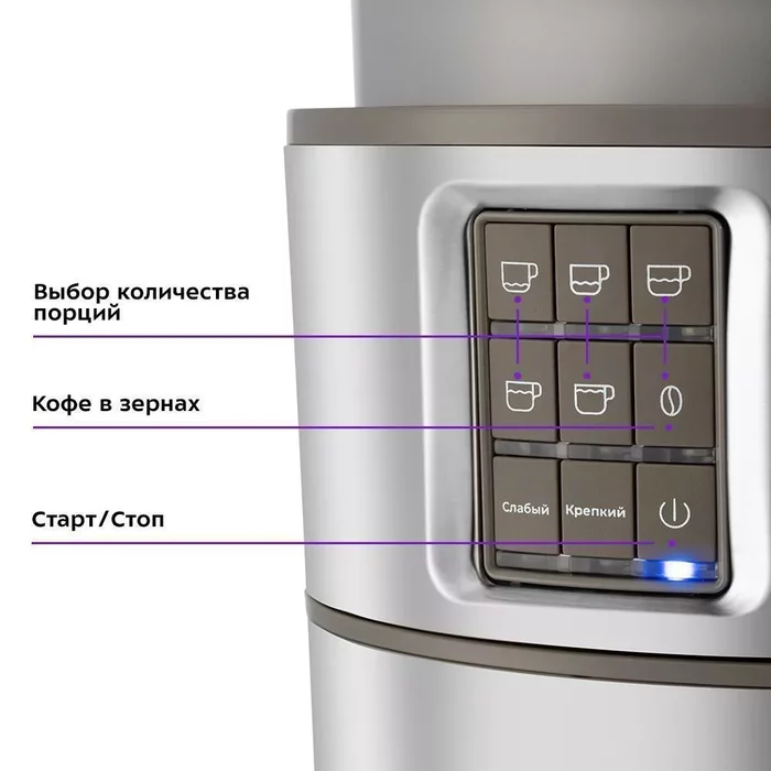 Кофемашина Kitfort КТ-7204