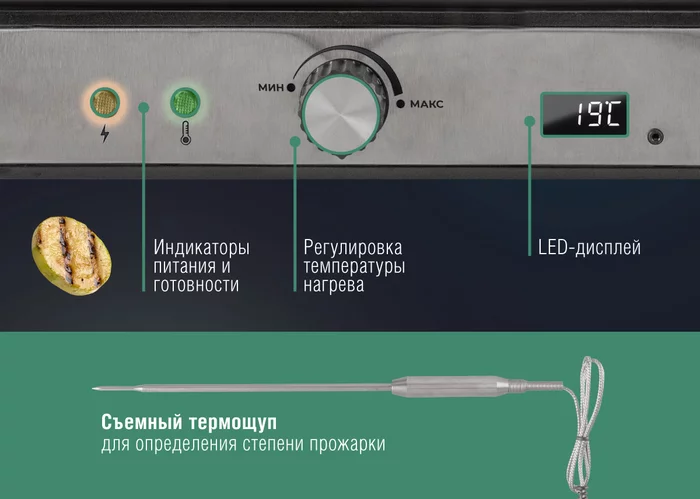 Электрический пресс-гриль Tuarex TK-5001