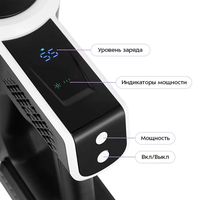 Вертикальный пылесос Kitfort КТ-5393