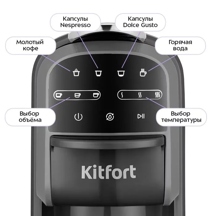 Кофеварка 3 в 1 Kitfort КТ-7657