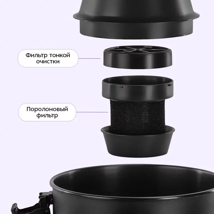 Моющий хозяйственный пылесос Kitfort КТ-5552