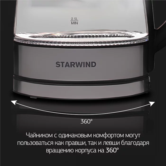 Чайник электрический Starwind SKG3311 1.7л. 2200Вт 