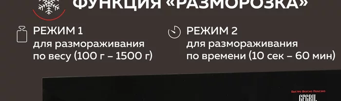 Микроволновая печь Gfgril GF-MWO2370BI