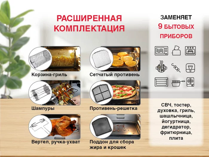 Аэрогриль Oursson  AF1207D