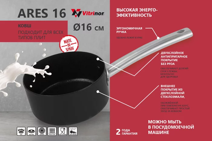 Ковши Vitrinor