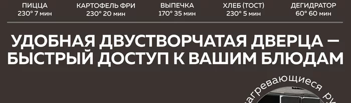 Мини-печь Gfgril GFAO-750