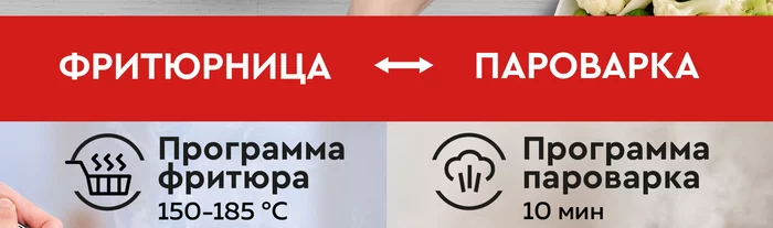Мультиварка-скороварка 6 в 1 Gfgril GFM-500