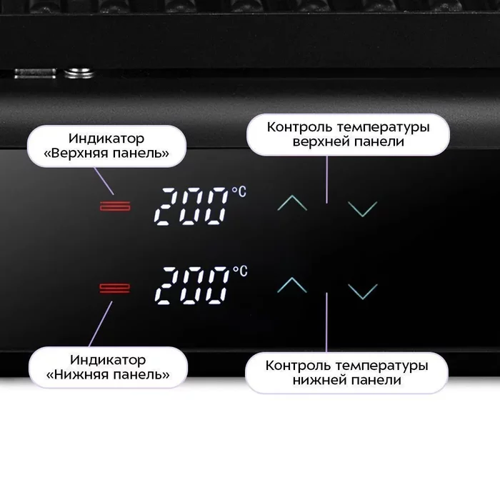 Электрогриль Kitfort КТ-4618