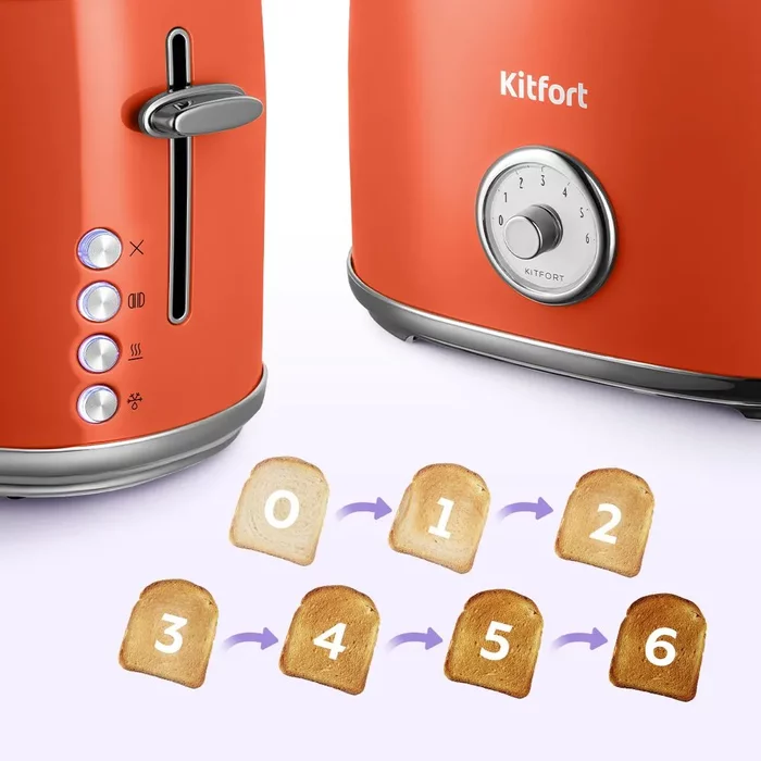 Тостер Kitfort KT-6456