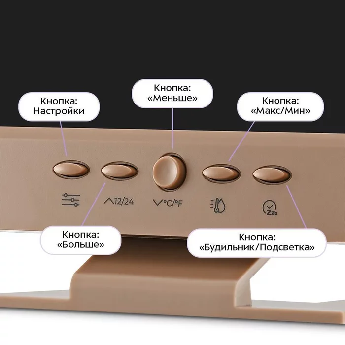 Часы с термометром и гигрометром Kitfort КТ-3710