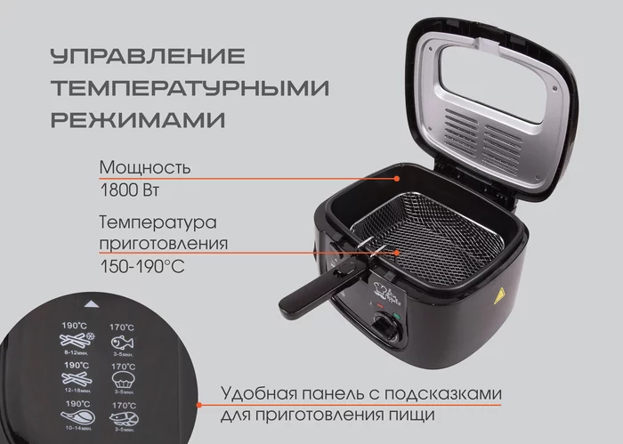 Электрическая фритюрница Endever Skyline FR-110