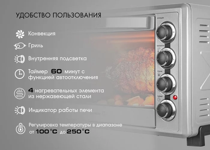 Печь Endever Danko-4047
