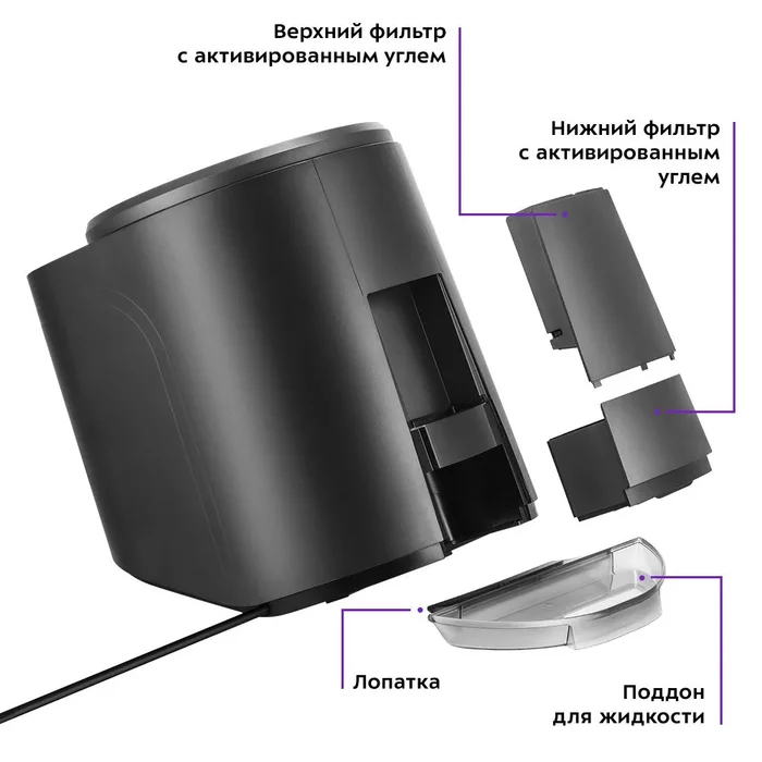 Кухонный компостер Kitfort КТ-6394