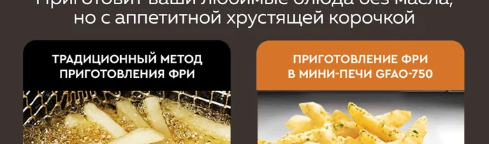 Мини-печь Gfgril GFAO-750