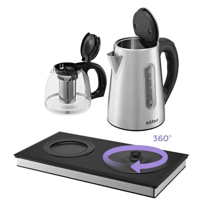 Чайный набор Kitfort КТ-6777